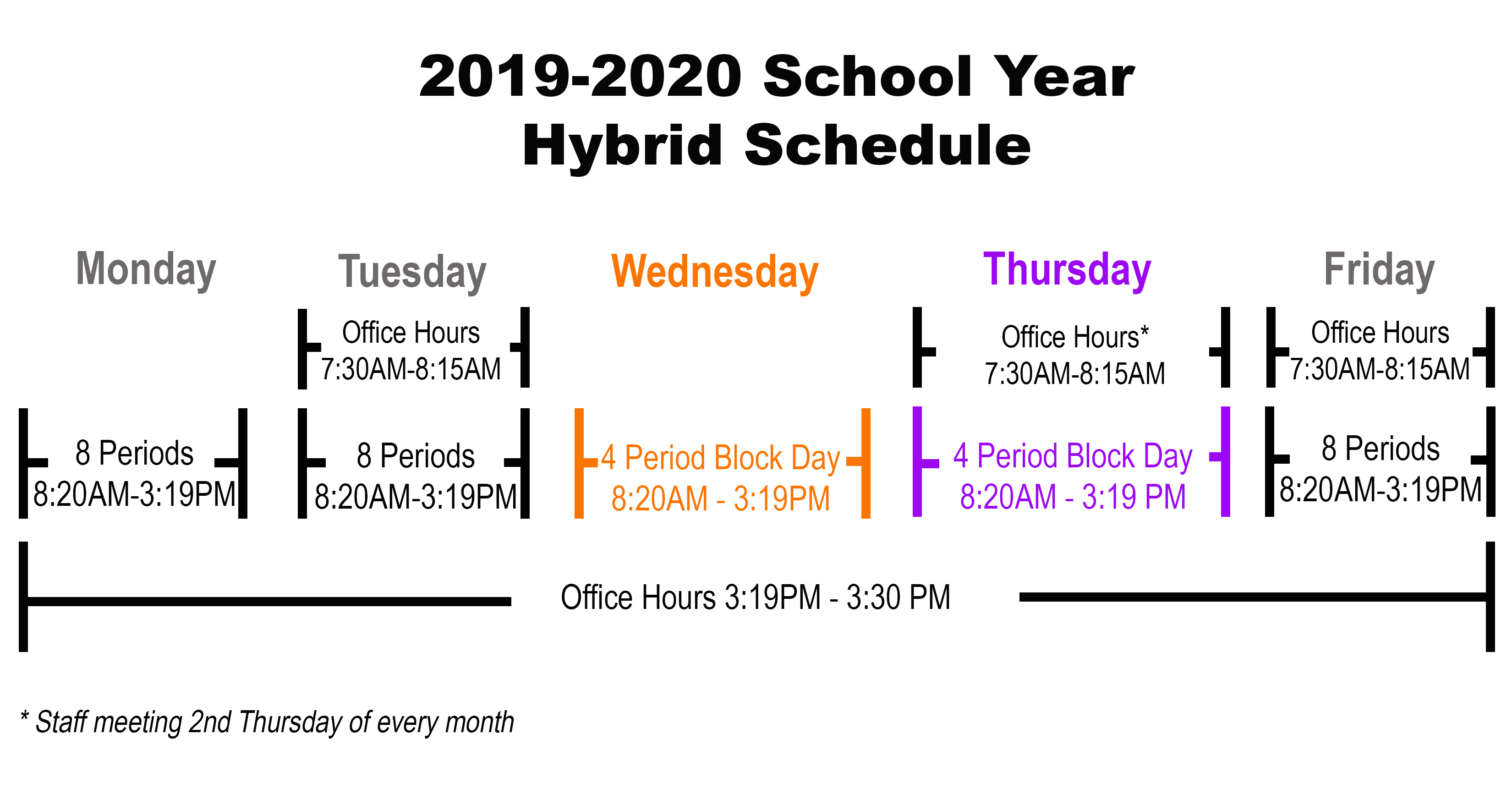 maine west high school schedule for 2019 20 includes office hours schedule