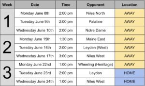 Schedule