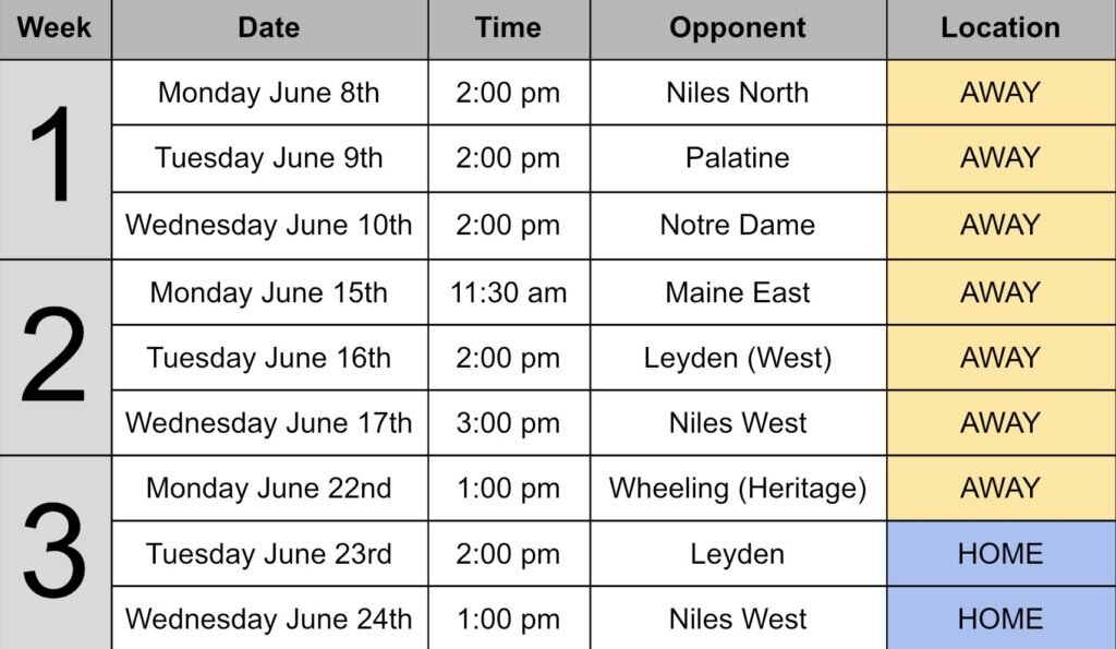 Schedule